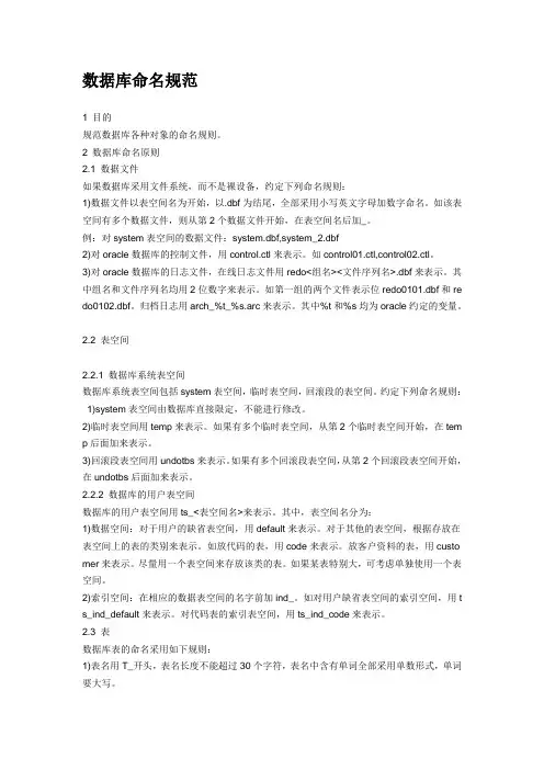 数据库命名规范