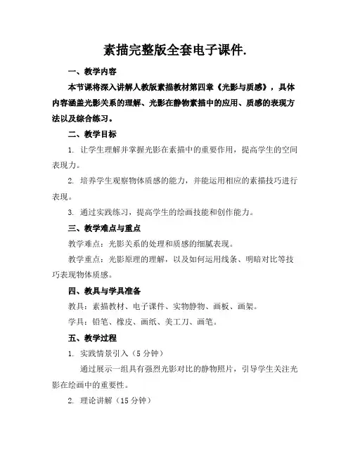 素描完整版全套电子课件