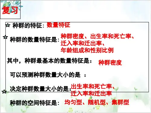人教版高中生物必修三种群数量的变化(42张)-PPT优秀课件