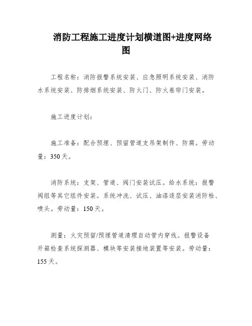 消防工程施工进度计划横道图+进度网络图