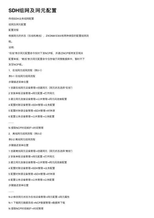 SDH组网及网元配置