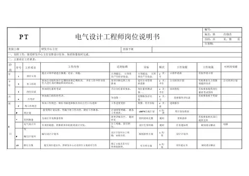 电气设计工程师岗位说明书