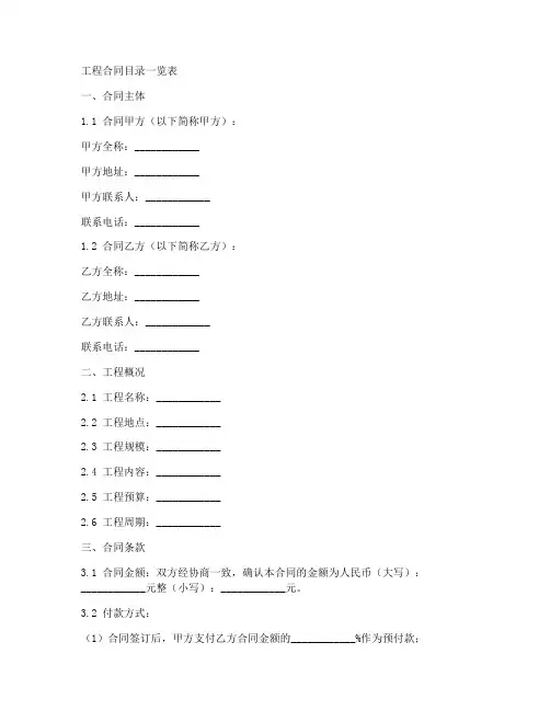 工程合同目录一览表