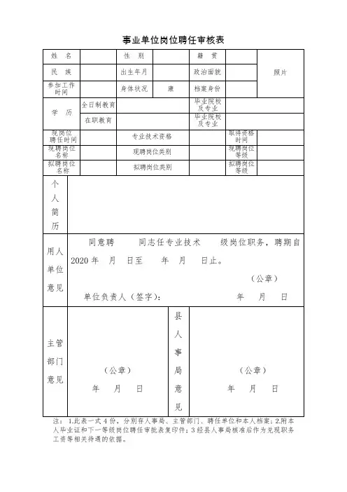 事业单位)岗位聘任审核表