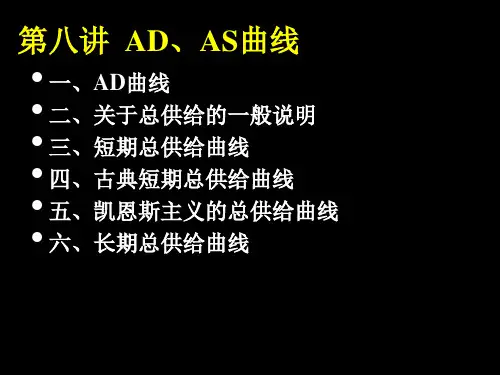 宏观经济学 第8讲 AD-AS曲线