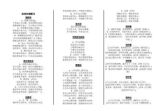 六年级毕业考后“成语、古诗、名言_积累复习资料”(给学生)[2]