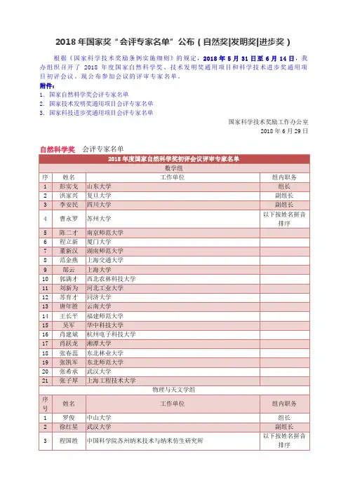 2018年国家奖“会评专家名单”公布(自然奖+发明奖+进步奖)