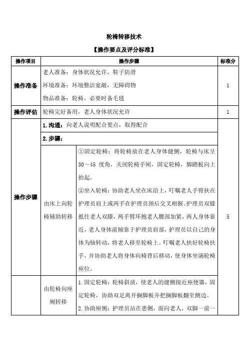 护工轮椅转移