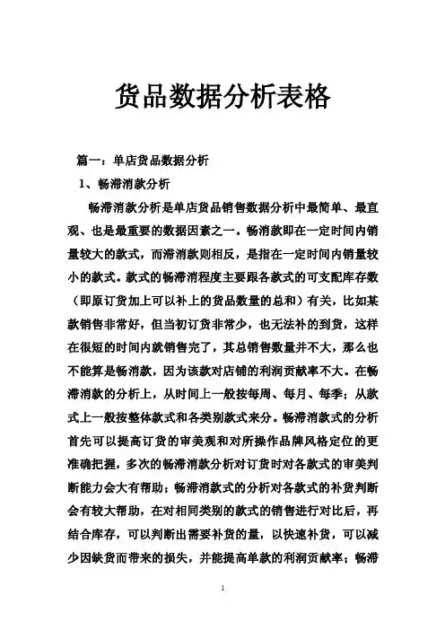货品数据分析表格