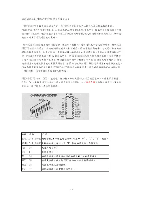 编码解码芯片PT2262