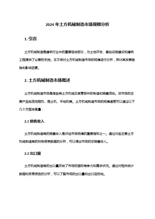 2024年土方机械制造市场规模分析