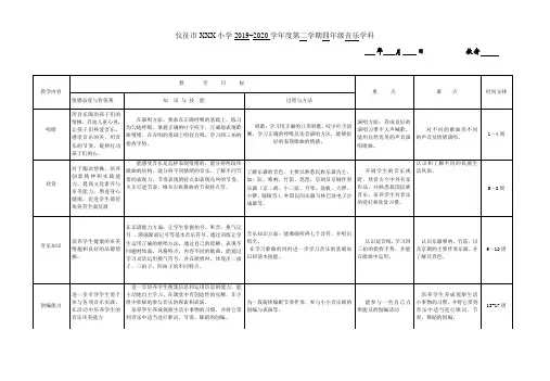 2019年苏少版四下音乐教学计划