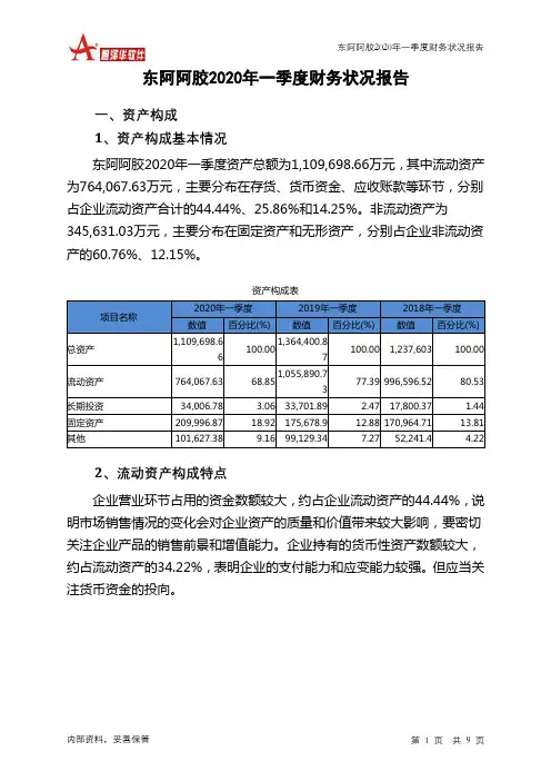 东阿阿胶2020年一季度财务状况报告