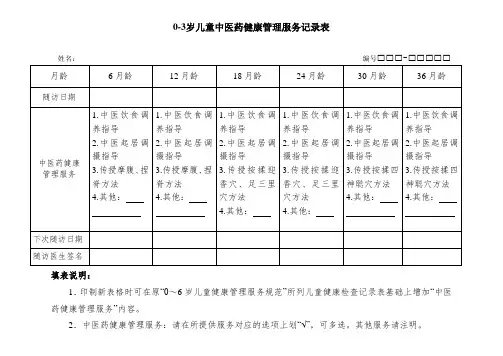 儿童中医药健康管理服务记录表(单页版)