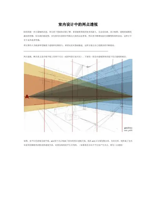 室内设计中的两点透视-超实用