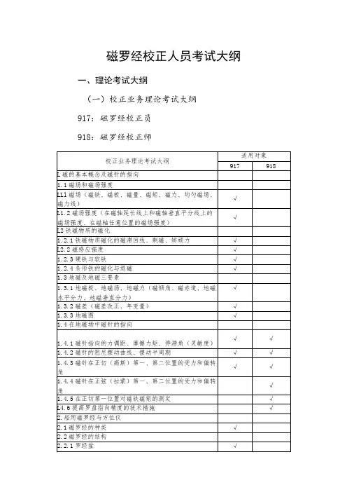 磁罗经校正人员考试大纲