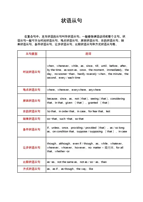英语语法：状语从句归纳整理