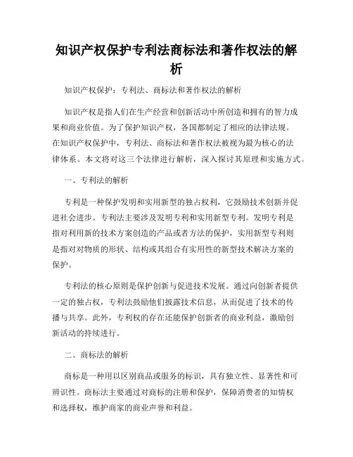 知识产权保护专利法商标法和著作权法的解析