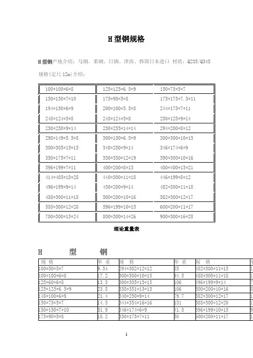 H型钢规格