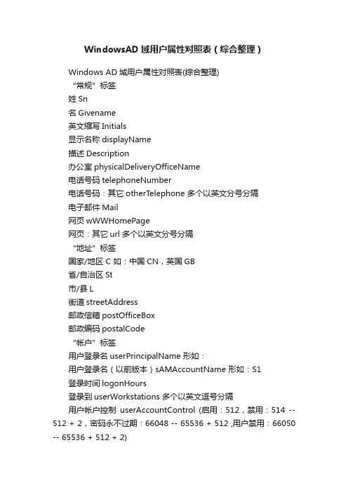 WindowsAD域用户属性对照表（综合整理）