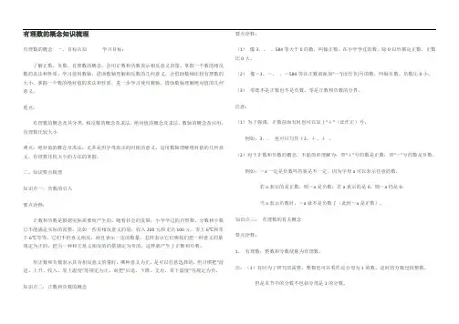 有理数的概念知识点归纳及练习题
