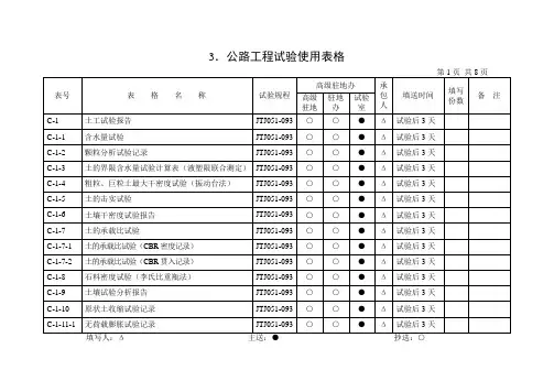 公路工程试验使用表格