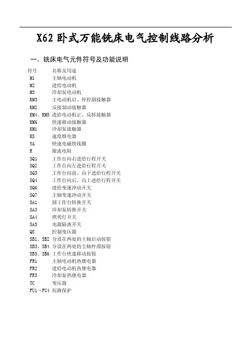 X62卧式万能铣床使用说明