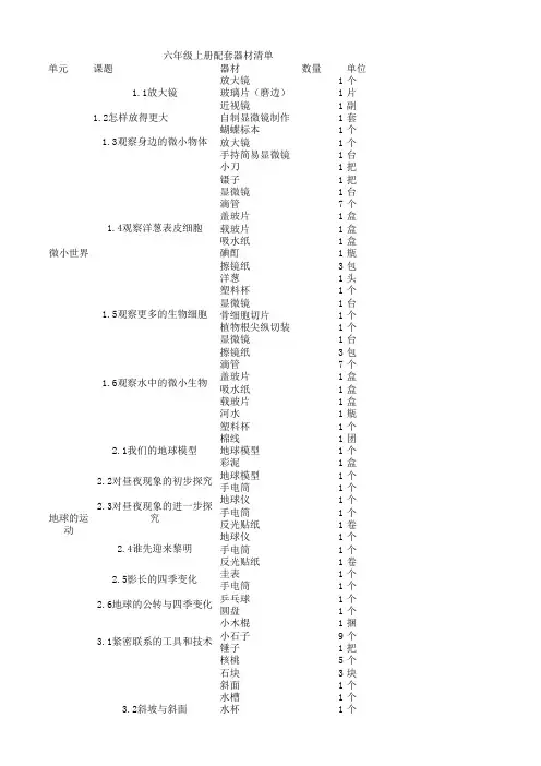 教科版六年级上册科学实验器材清单