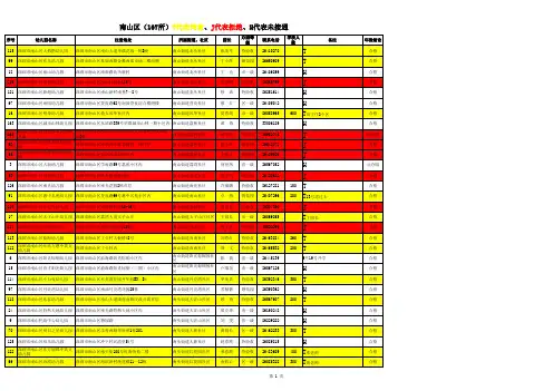 深圳南山区幼儿园