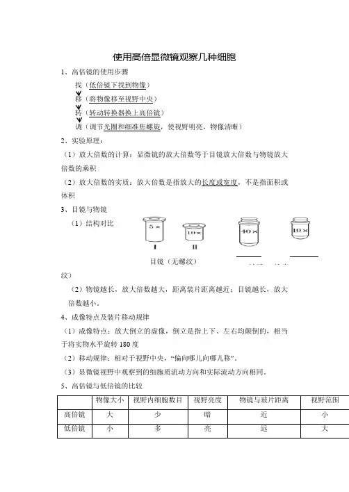 【资料精创】高三生物一轮复习微专题：显微镜的使用总结
