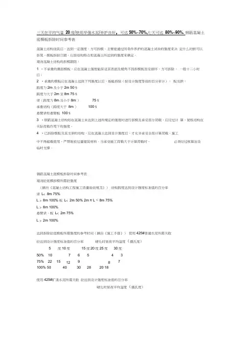 混凝土强度时间表