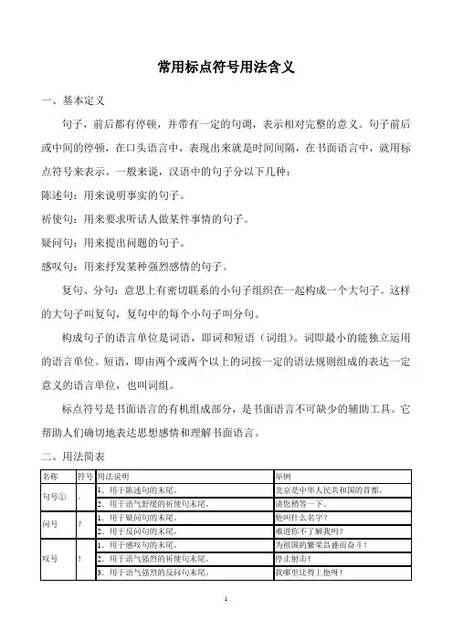 常用标点符号用法含义