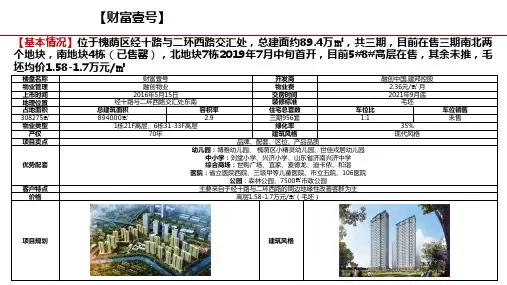 济南融创财富壹号