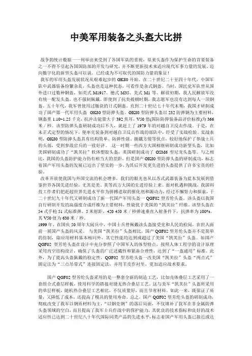 中美军用装备之头盔大比拼