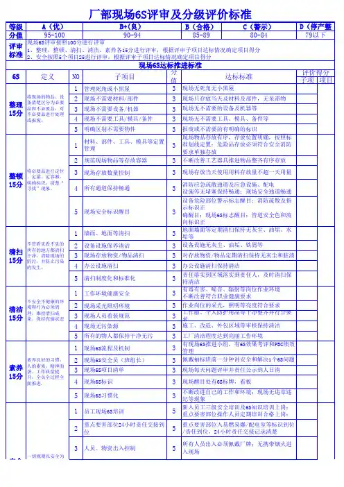 厂部现场6S评审及分级评价标准