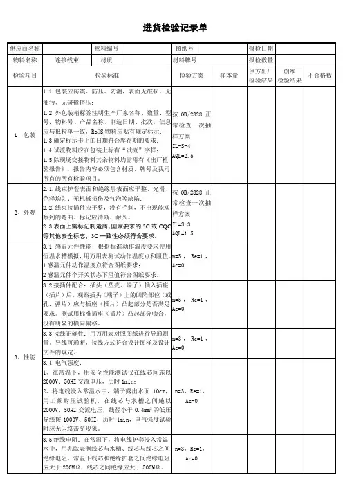 连接线束进货检验表