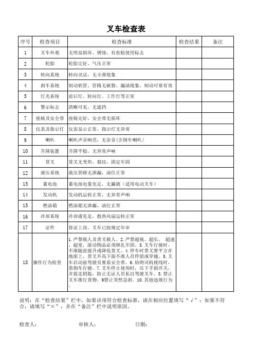叉车检查表(完成)