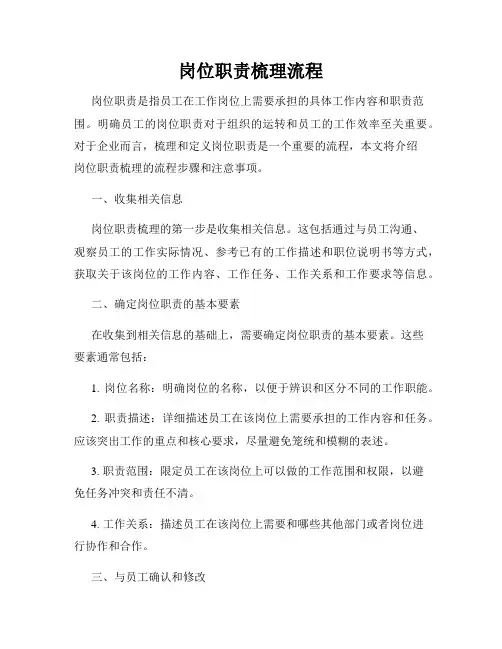 岗位职责梳理流程
