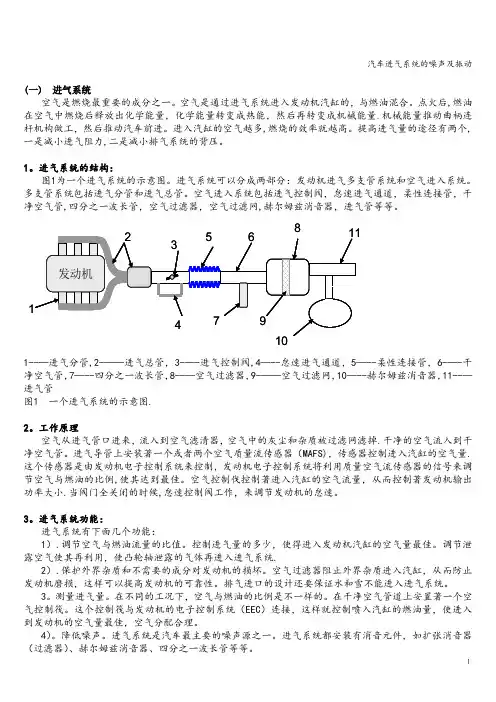 汽车进气系统的噪声及振动