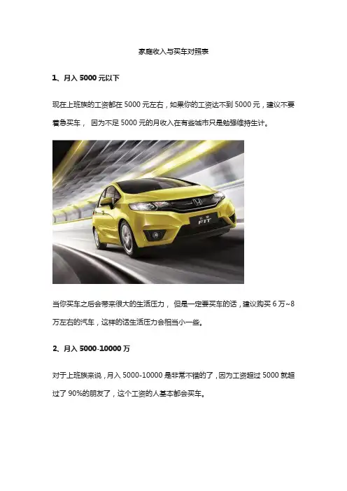家庭收入与买车对照表