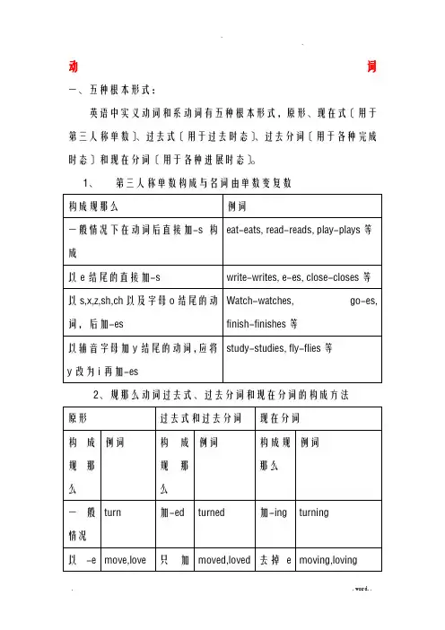 动词过去式、过去分词、现在分词