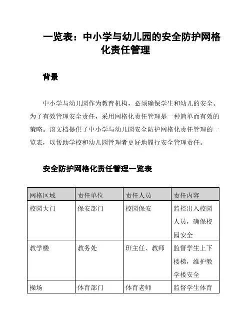 一览表：中小学与幼儿园的安全防护网格化责任管理