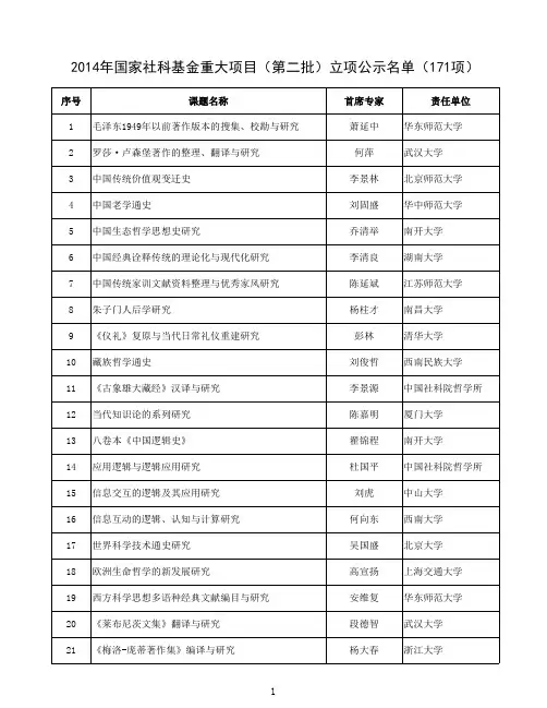 2014年度国家社科基金重大项目