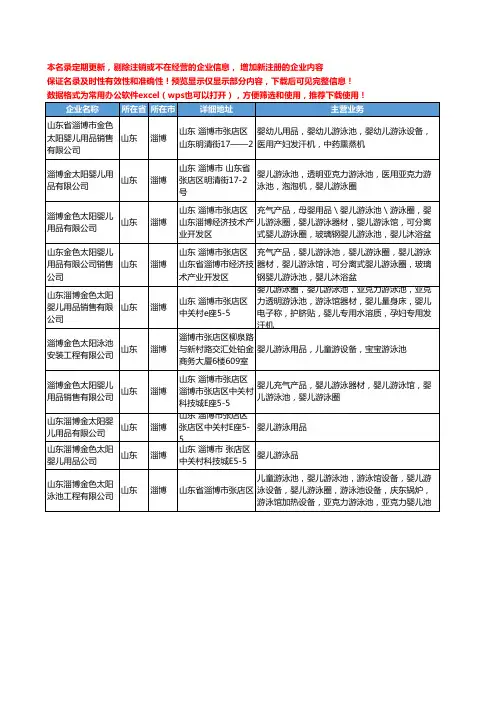 新版山东省淄博婴儿游泳用品工商企业公司商家名录名单联系方式大全10家