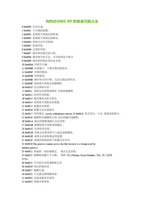 Windows错误代码大全