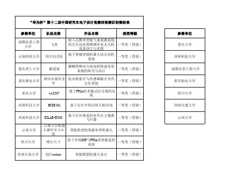 第十二届研究生电子设计竞赛初赛成绩西南赛区