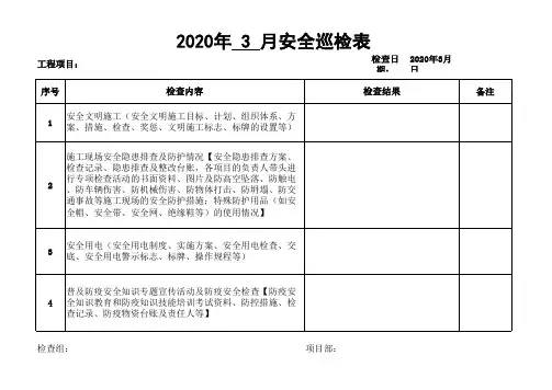参考学习资料 运维管理   3月安全巡检表