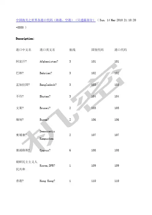 中国海关之世界各港口代码