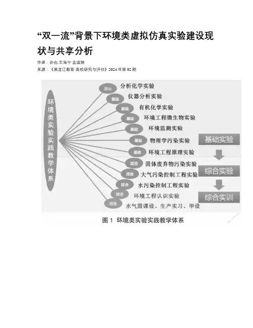 “双一流”背景下环境类虚拟仿真实验建设现状与共享分析