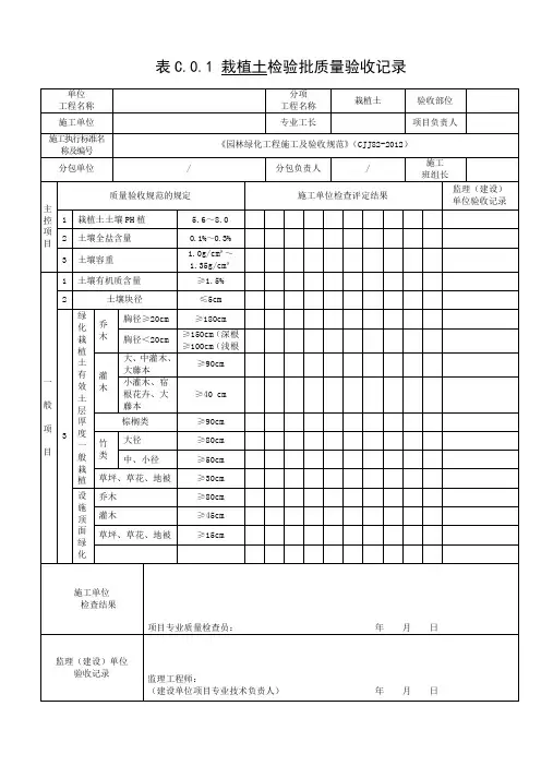 《园林绿化工程施工及验收规范》种植检验批
